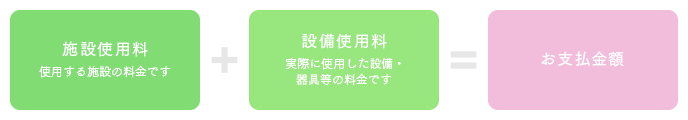料金計算表