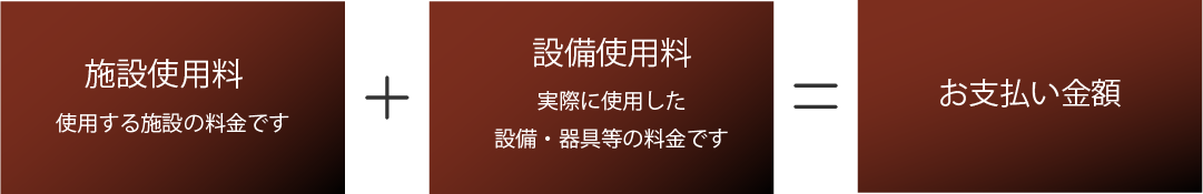 料金計算方法